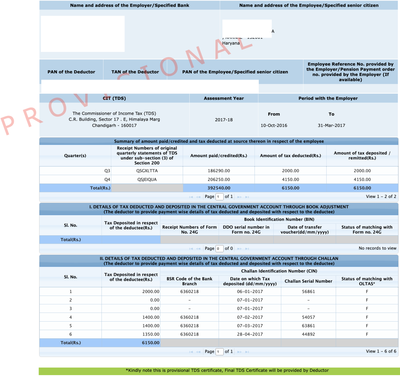 What Is Form 16 - How To Download Form 16 For ITR Filing?